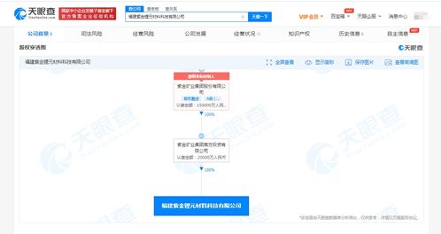 紫金礦業(yè)關(guān)聯(lián)公司增資至2億，新材料技術(shù)推廣服務(wù)迎來(lái)新契機(jī)